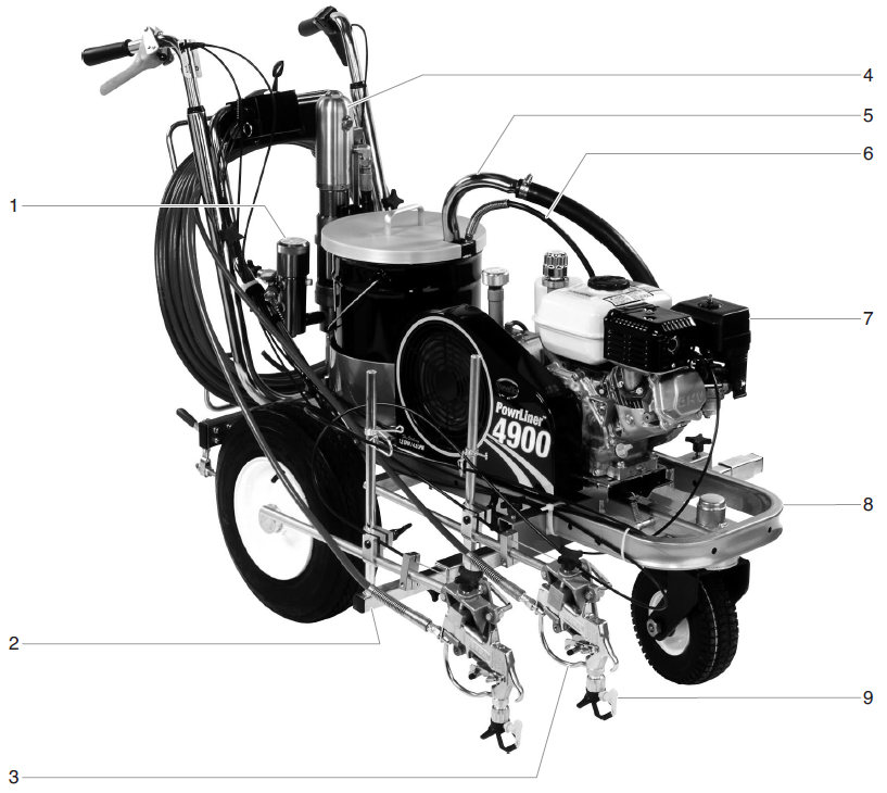 PowrLiner 4900 Main Assembly Gas Model Parts